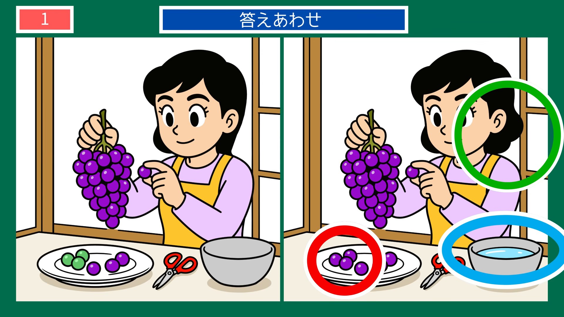 夏のある日のくらしの間違い探し 第1問 ぶどうの下ごしらえの答え