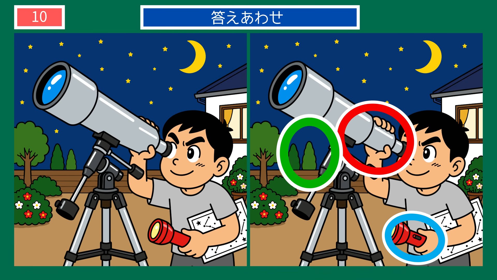 夏のある日のくらしの間違い探し 第10問 夜の星空観察の答え