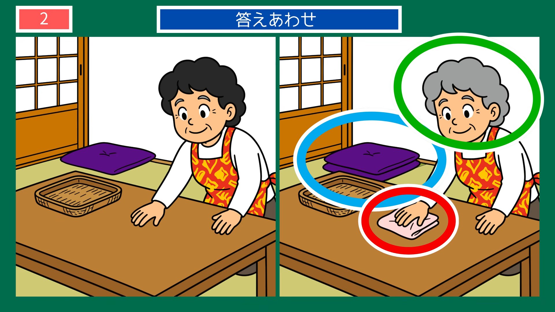夏のある日のくらしの間違い探し 第2問 座敷のふき掃除の答え