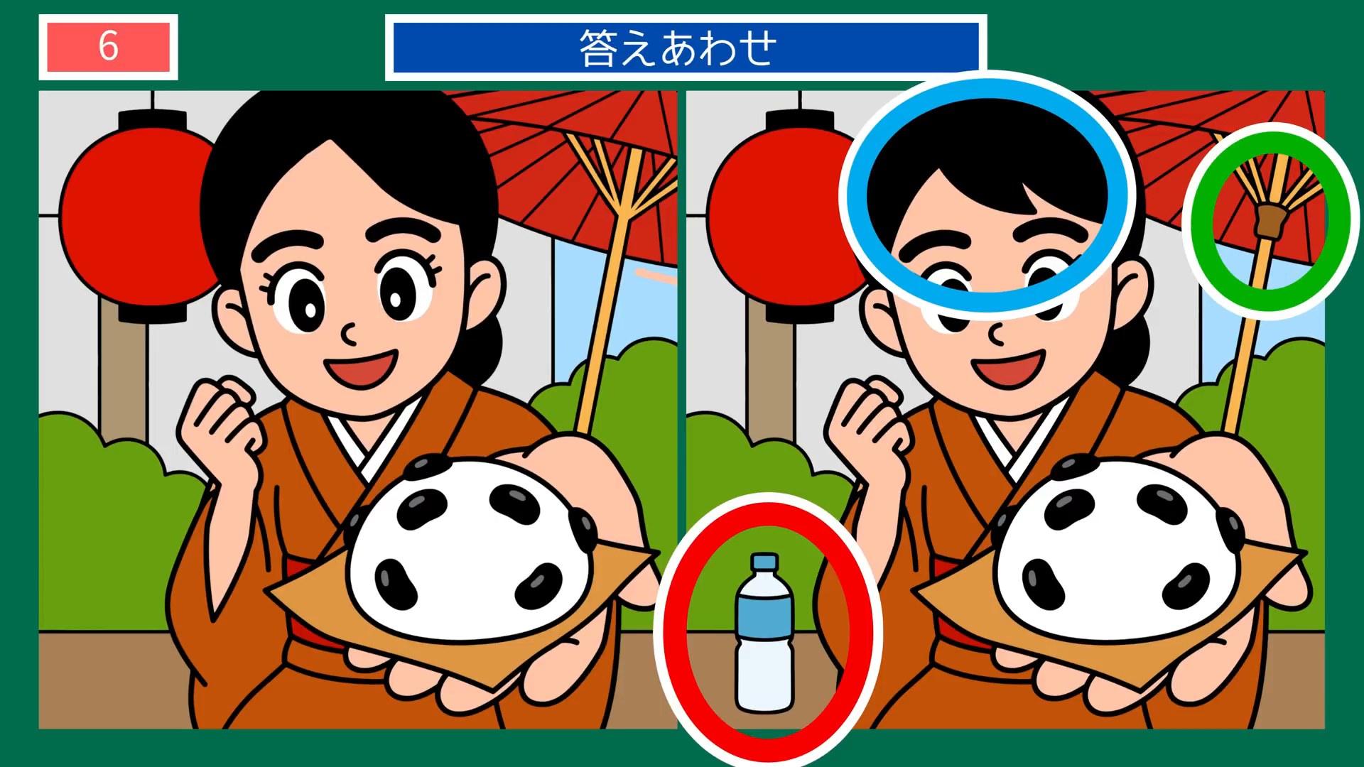 夏の縁日の間違い探し 第6問 番傘と甘味の答え