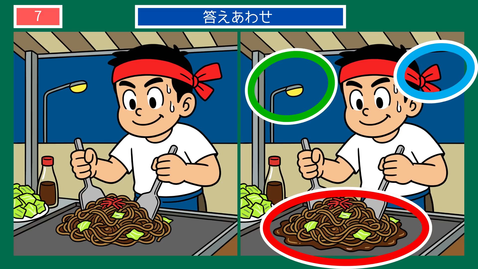 夏の縁日の間違い探し 第7問 屋台の焼きそばの答え