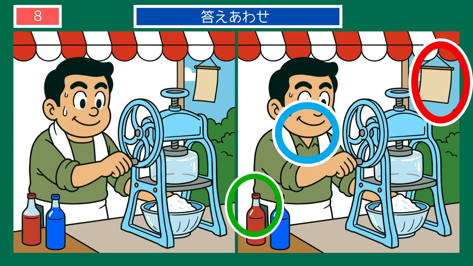 夏の縁日の間違い探し 第8問 かき氷の屋台の答え