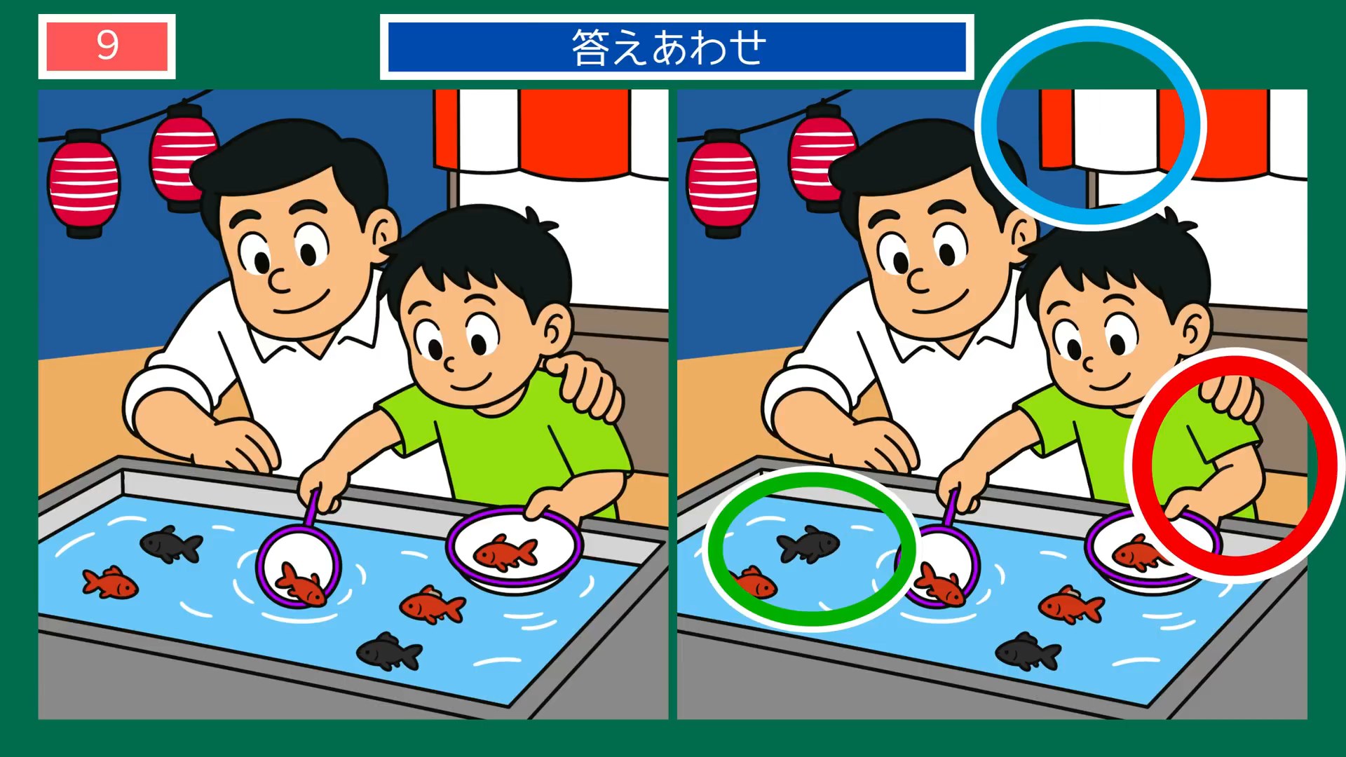 夏の縁日の間違い探し 第9問 金魚すくいの答え