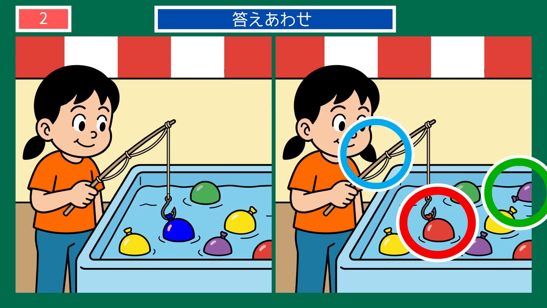 夏の縁日の間違い探し 第2問 ヨーヨー釣りの答え