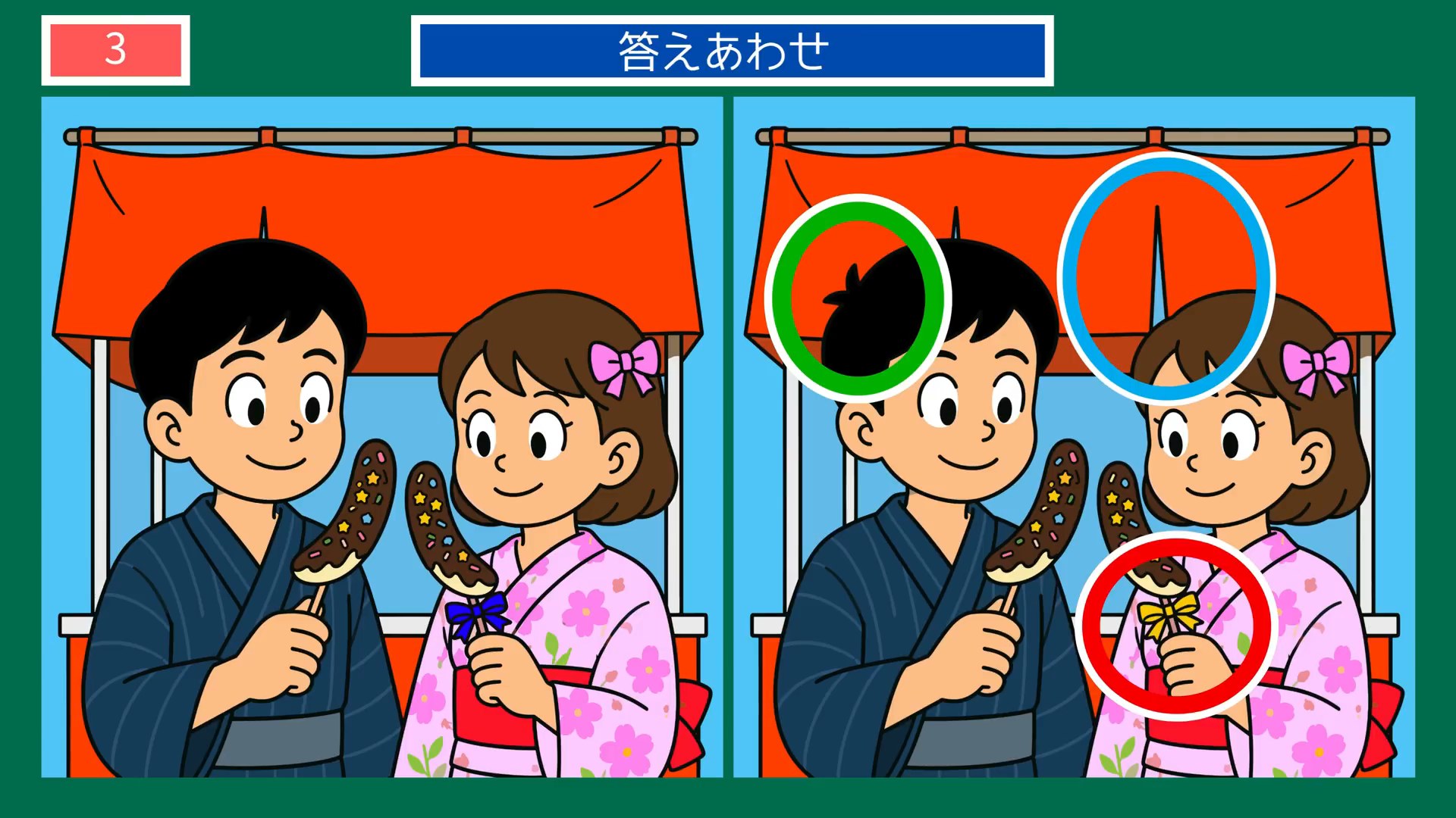 夏の縁日の間違い探し 第3問 チョコバナナの答え