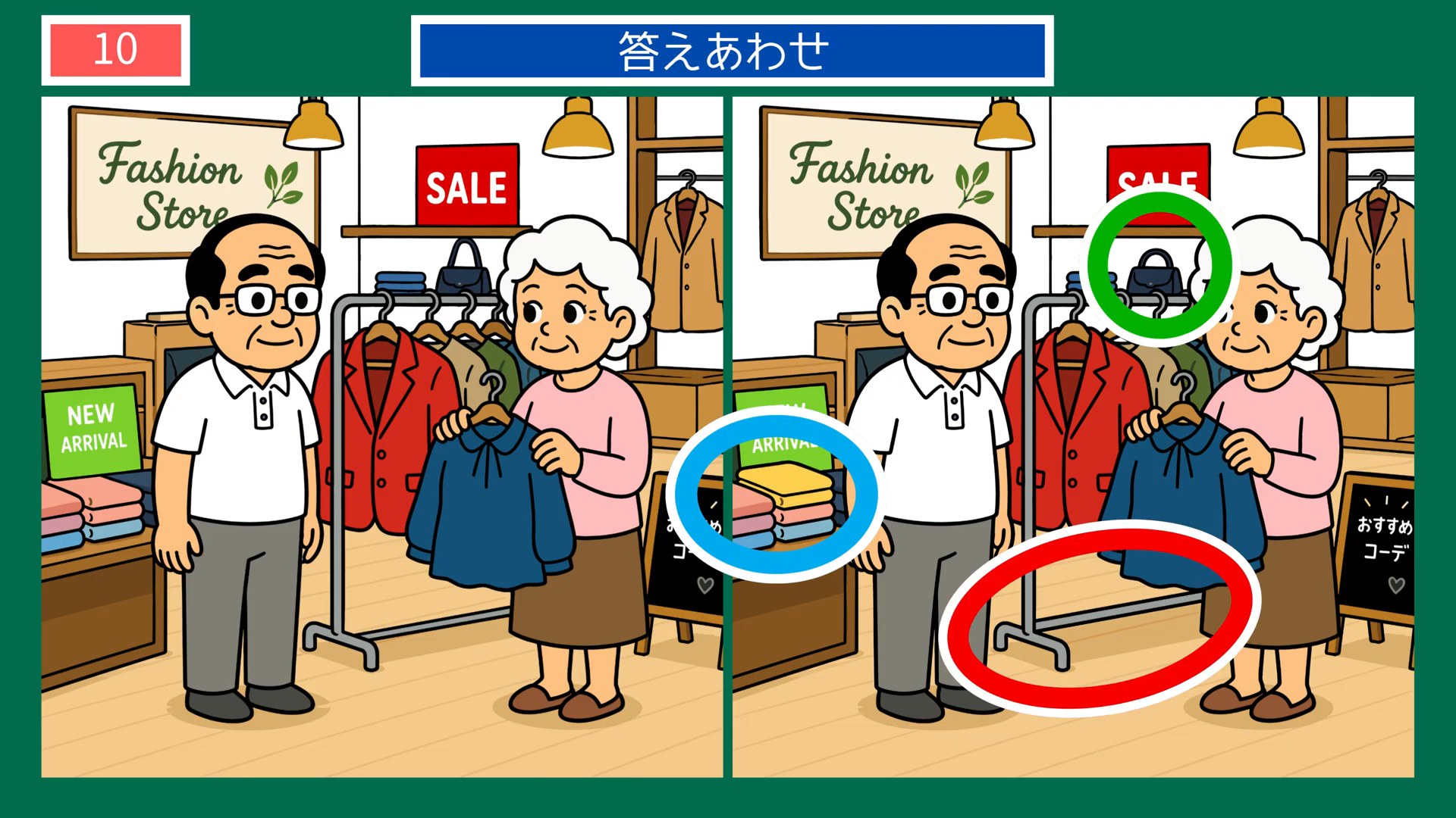 夏の日のくらしの間違い探し 第9問 洋服店での答え