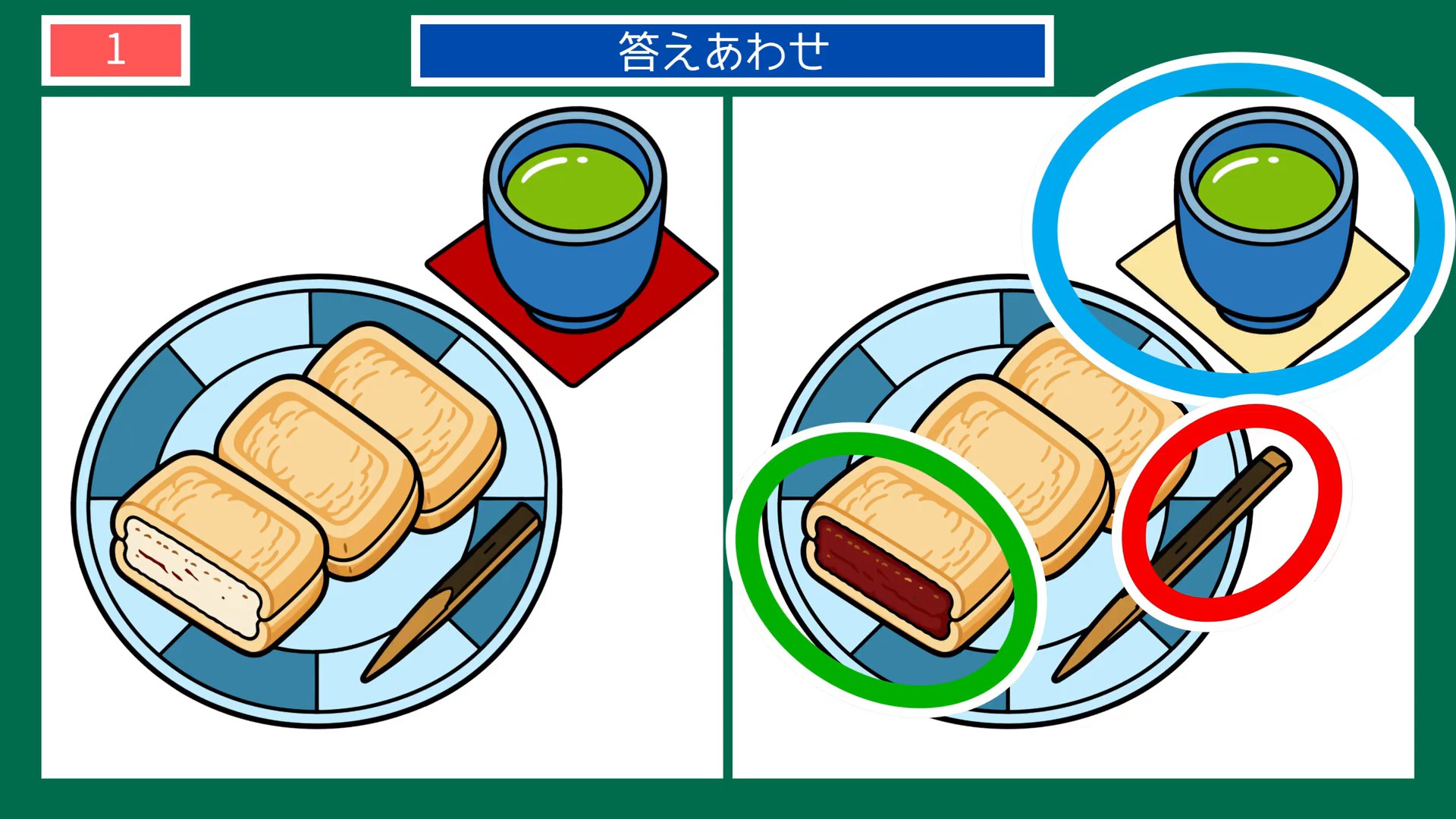 夏の日のくらしの間違い探し 第1問 お茶の時間の答え