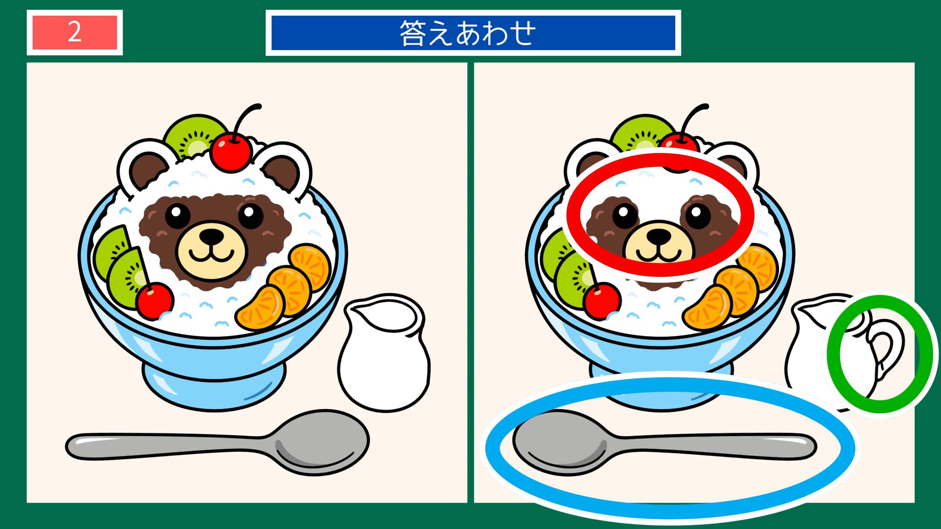 夏の日のくらしの間違い探し 第2問 くまのかき氷の答え