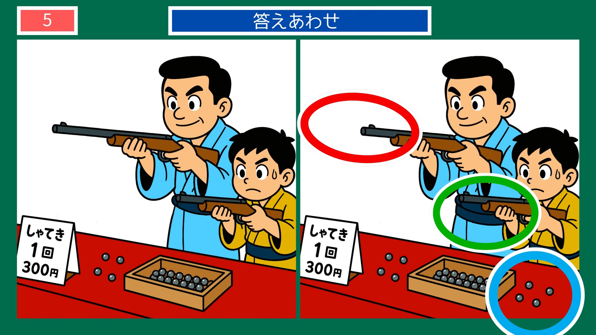 夏の日のできごとの間違い探し 第5問 射的の屋台の答え