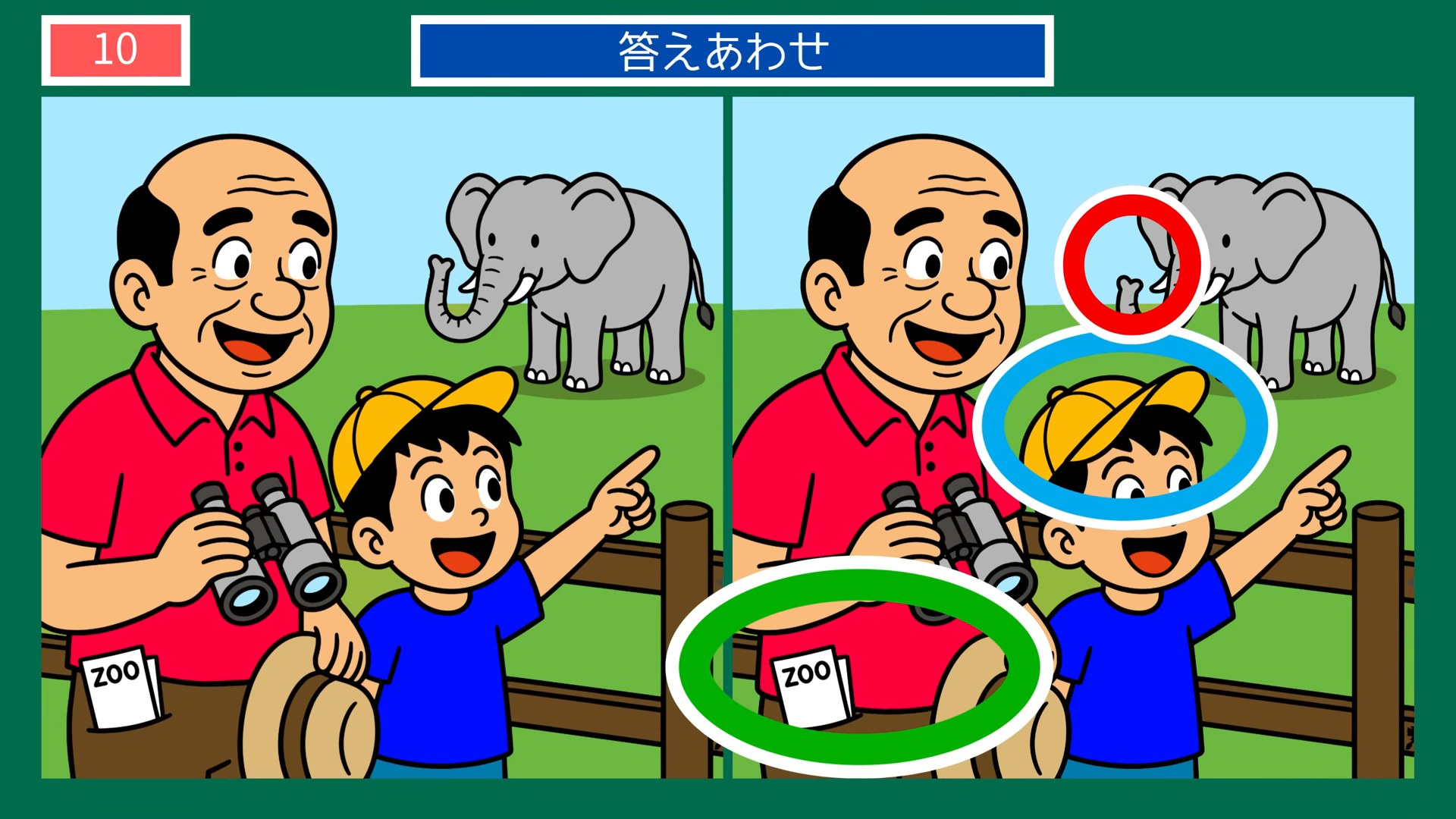 夏の日のできごとの間違い探し 第10問 動物園のゾウの答え