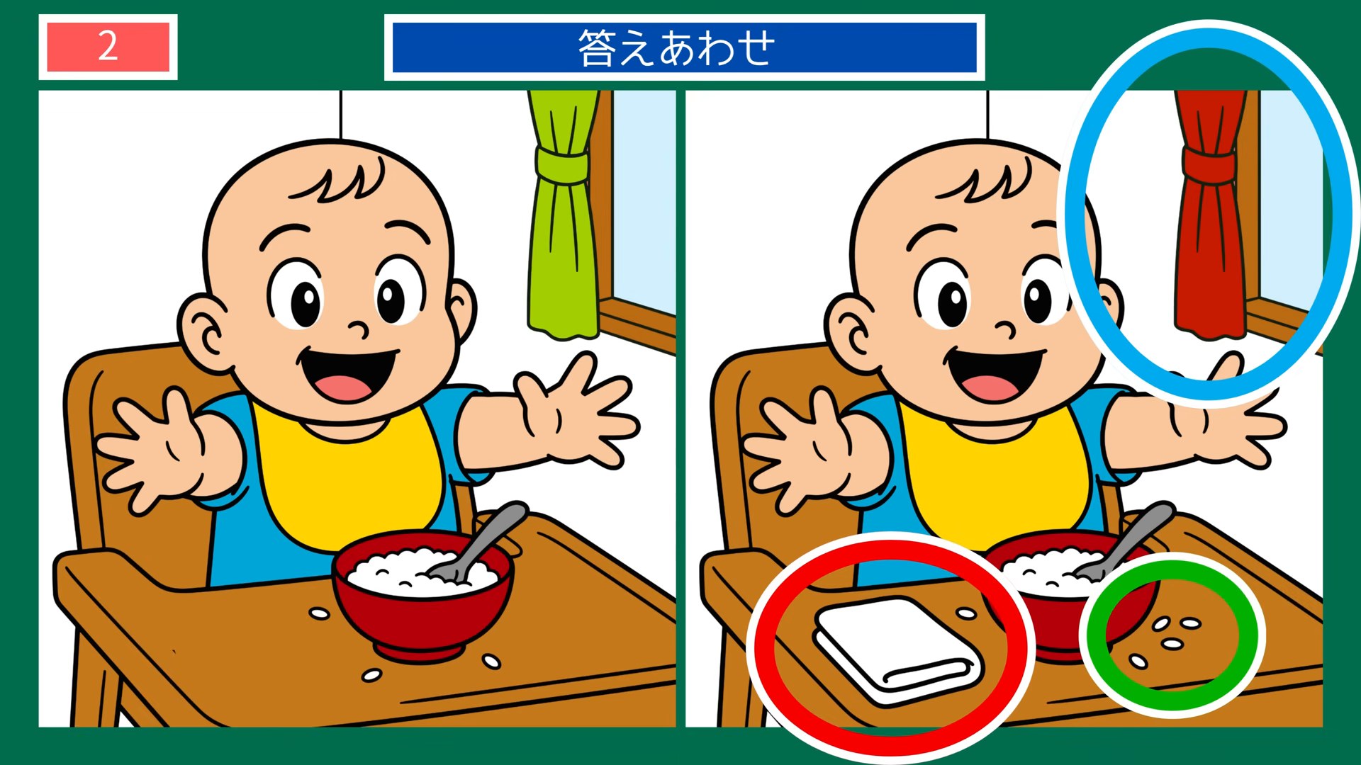 夏の日のできごとの間違い探し 第2問 赤ちゃんのごはんの答え
