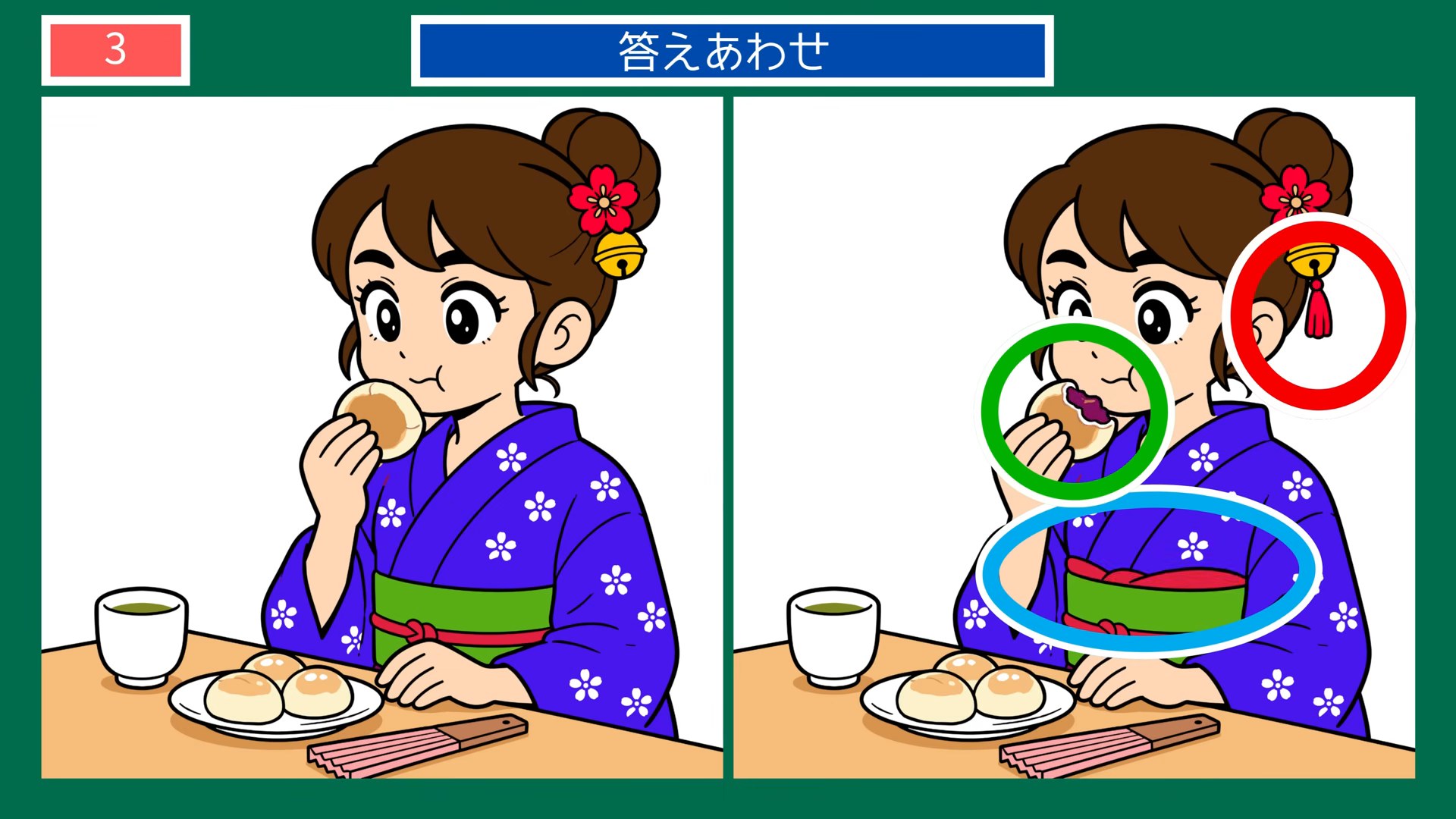 夏の日のできごとの間違い探し 第3問 浴衣でひと休みの答え