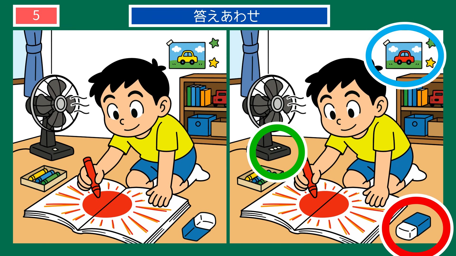 夏の暮らしのひとコマの間違い探し 第5問 扇風機のそばでの答え