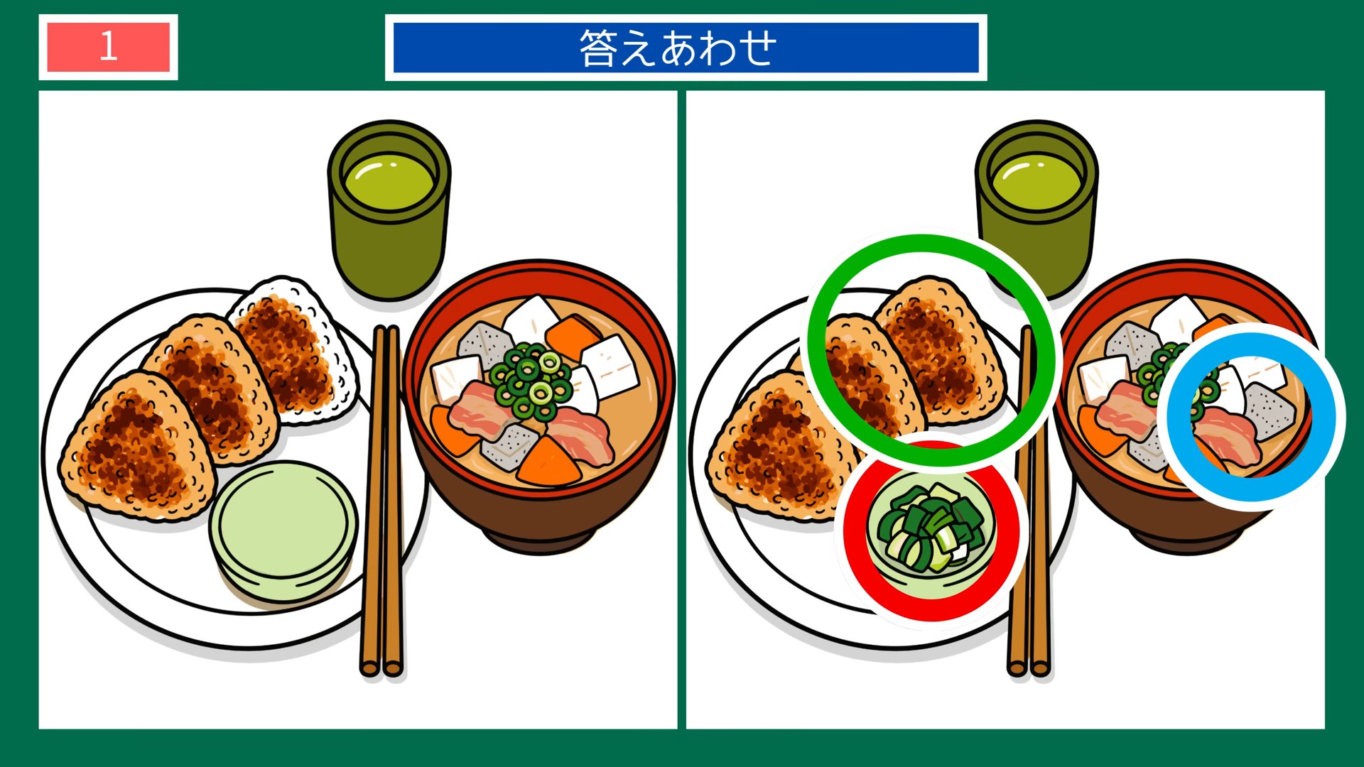 夏の暮らしのひとコマの間違い探し 第1問 おにぎりの朝食の答え