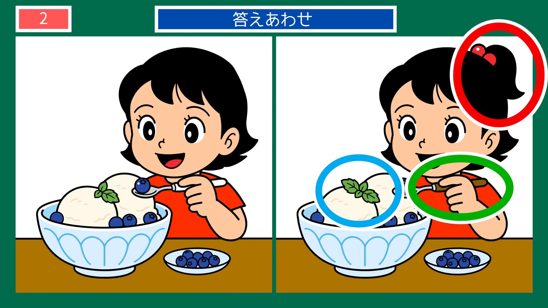 夏の暮らしのひとコマの間違い探し 第2問 冷たいおやつの答え