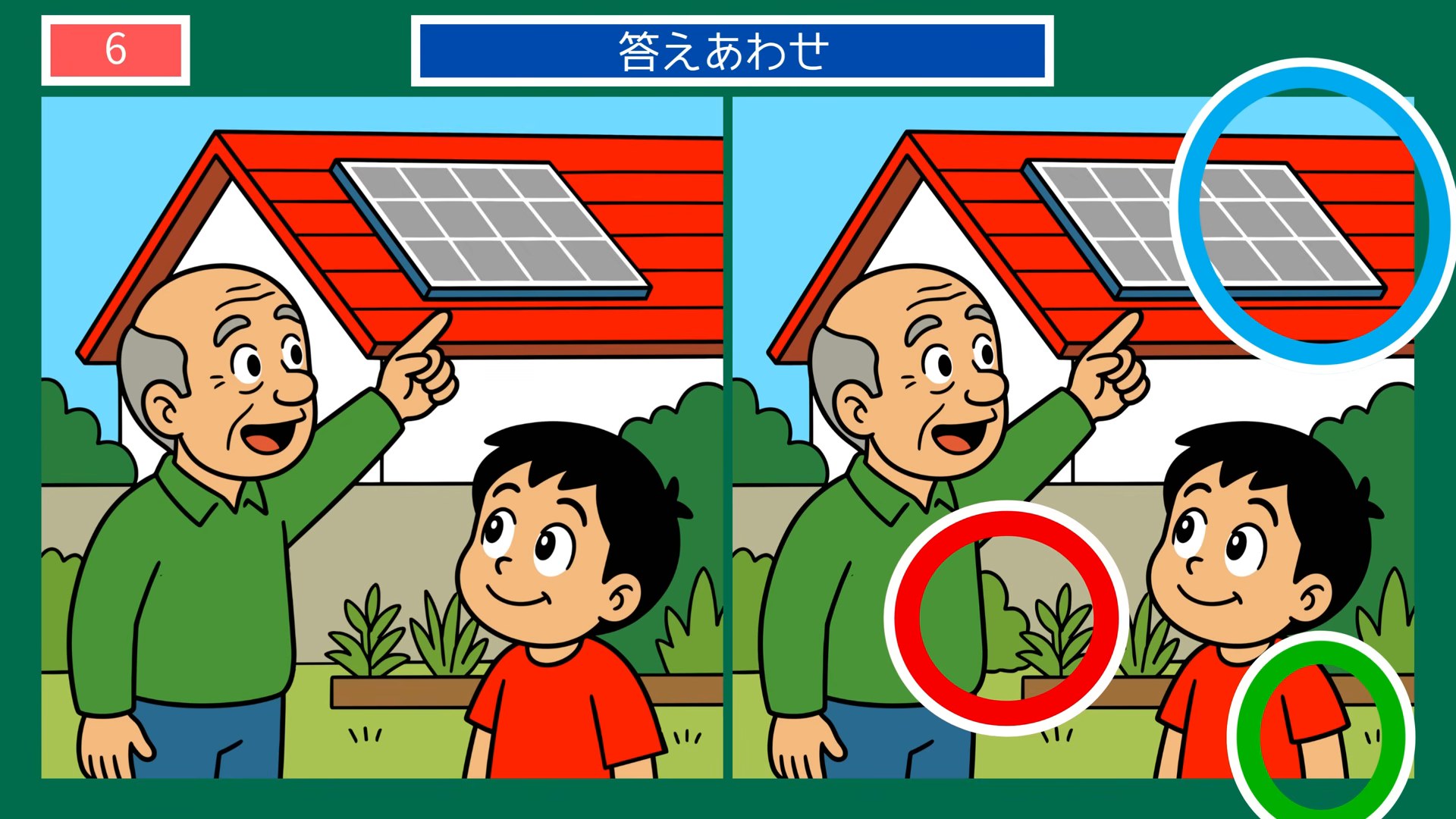 夏の節電とエコな暮らしの間違い探し 第5問 屋根の太陽光パネルの答え