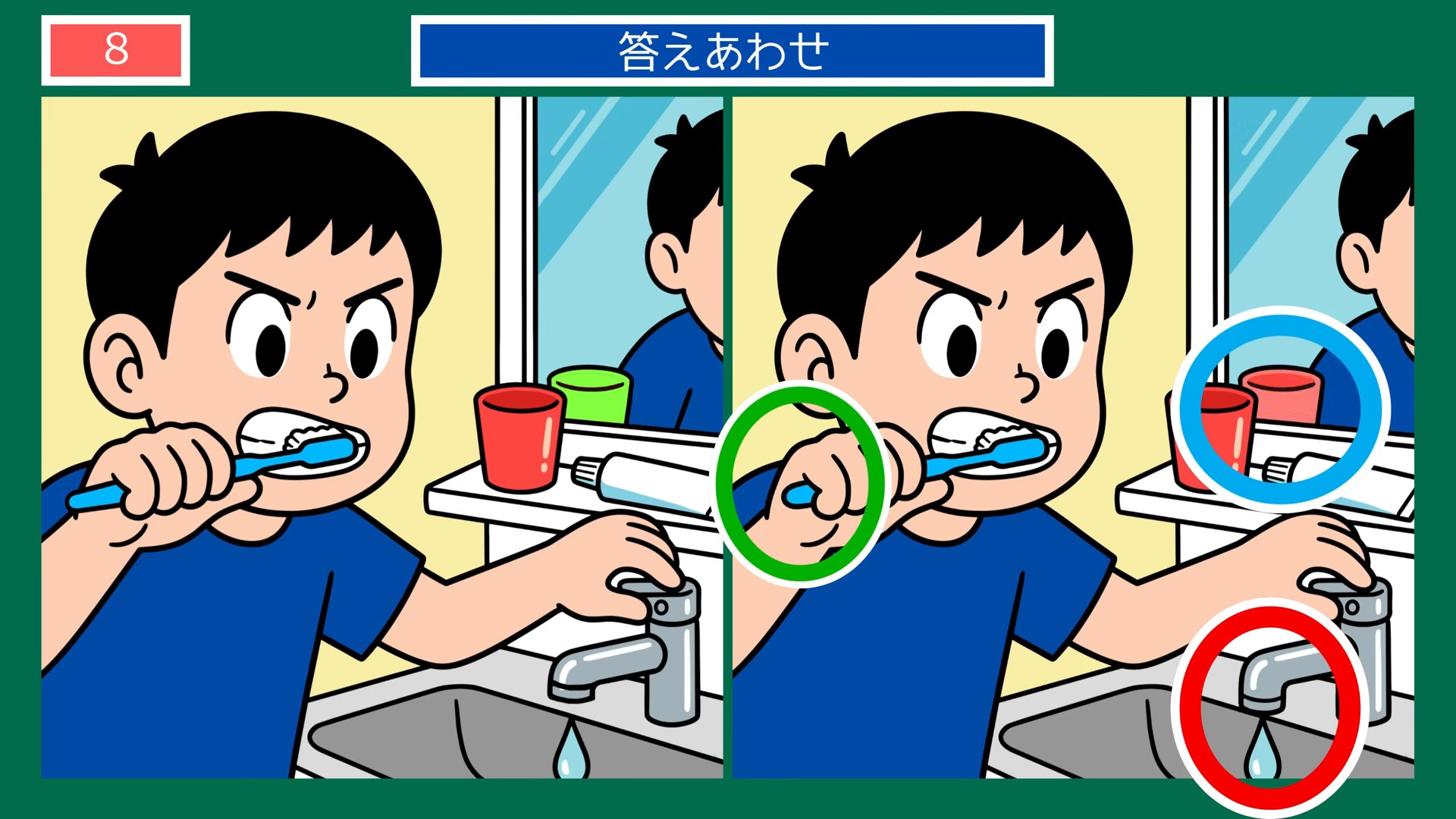 夏の節電とエコな暮らしの間違い探し 第7問 歯みがきと水の使い方の答え