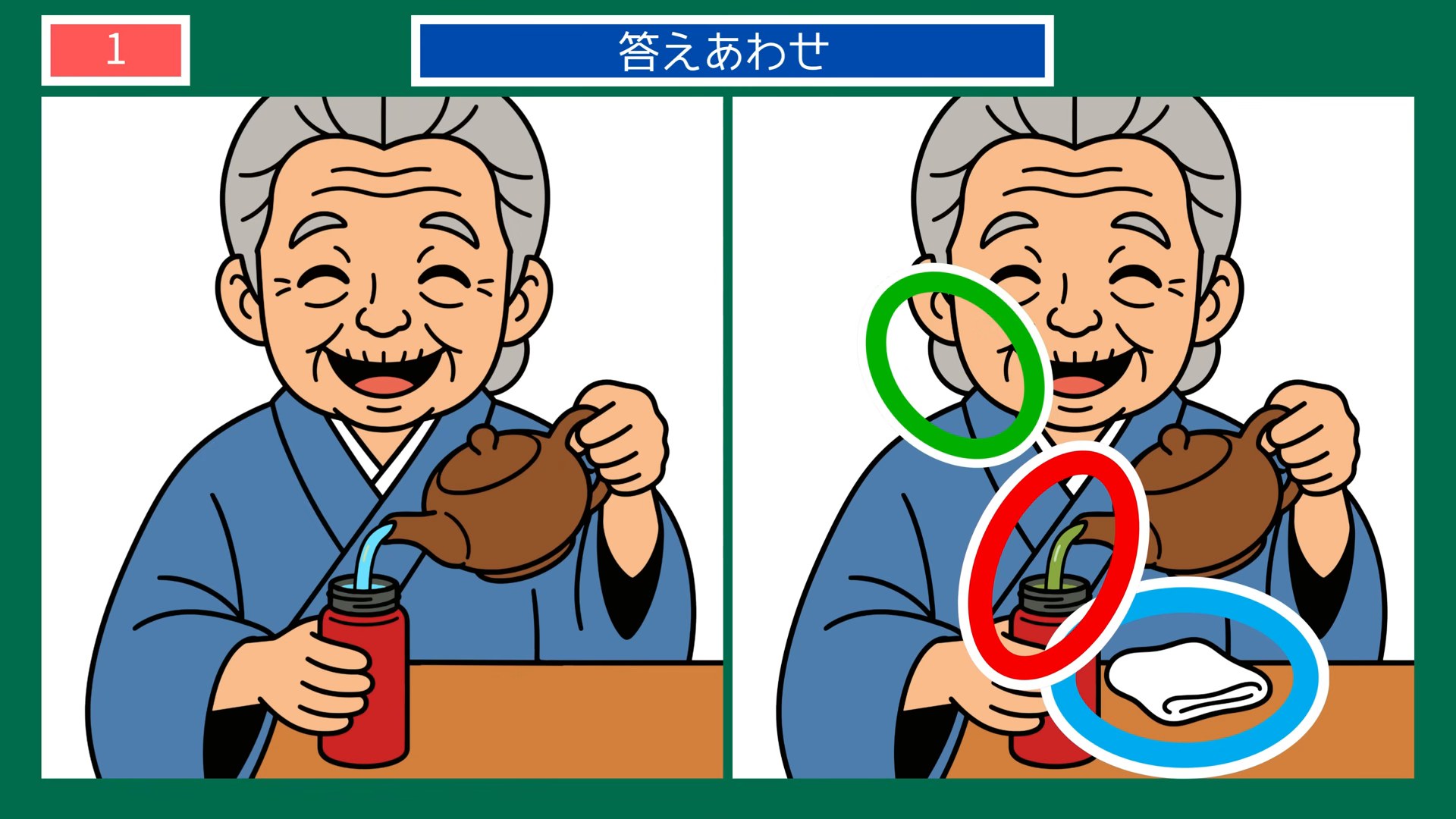 夏の節電とエコな暮らしの間違い探し 第1問 水筒にお茶を入れるの答え