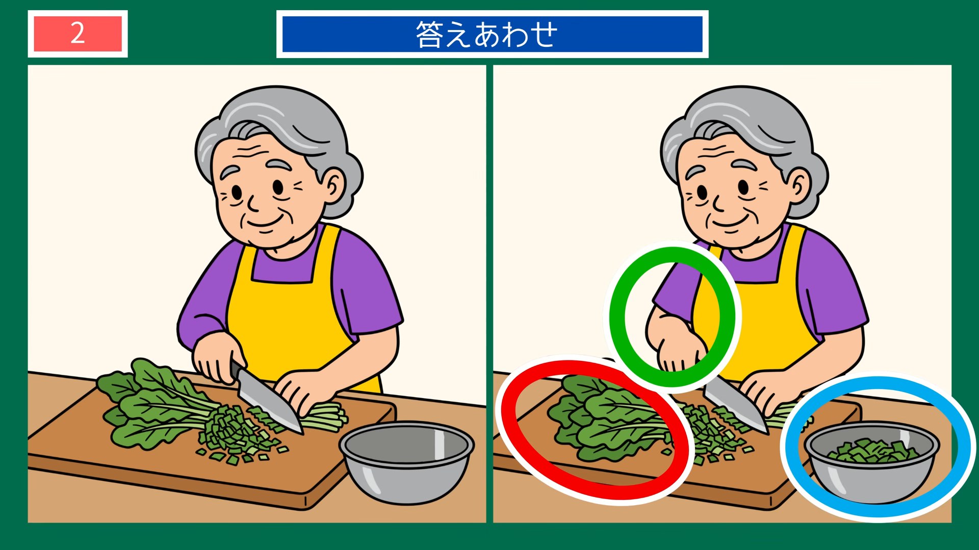 夏の節電とエコな暮らしの間違い探し 第2問 青菜を刻むの答え