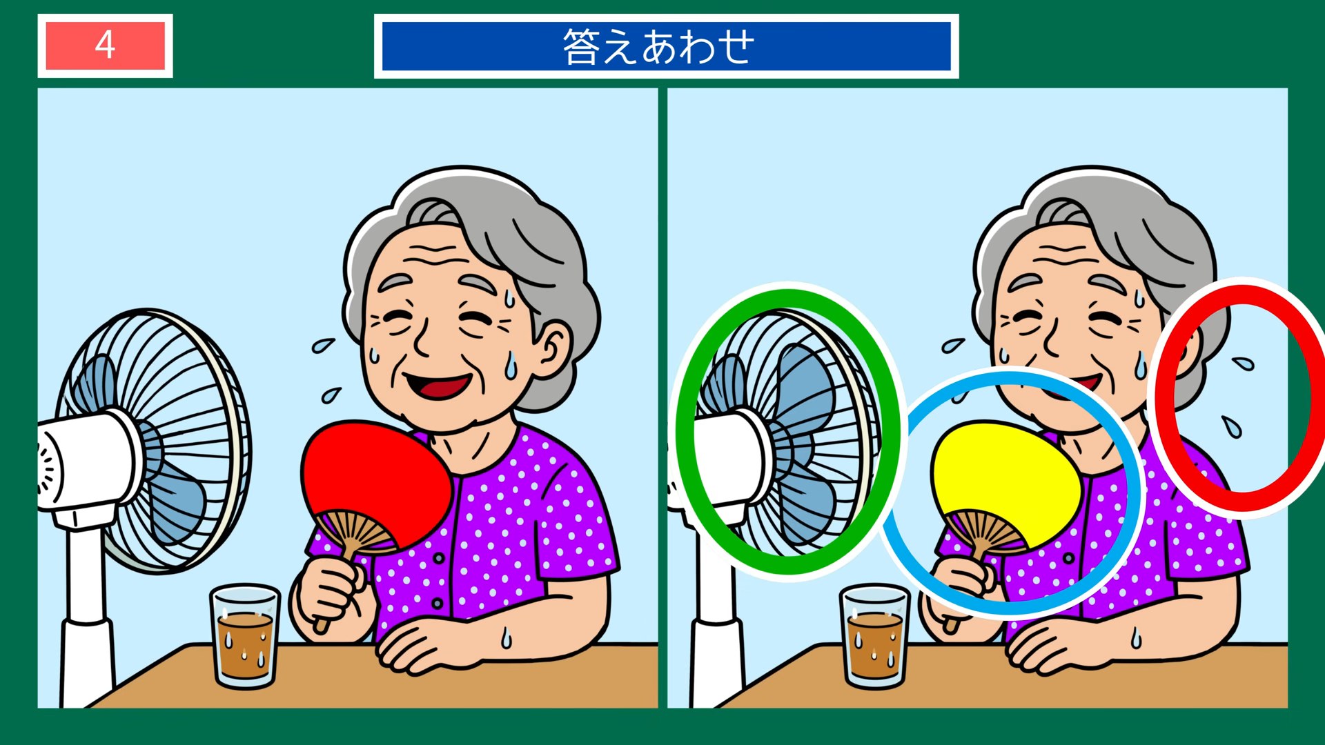 夏の節電とエコな暮らしの間違い探し 第4問 扇風機とうちわの答え