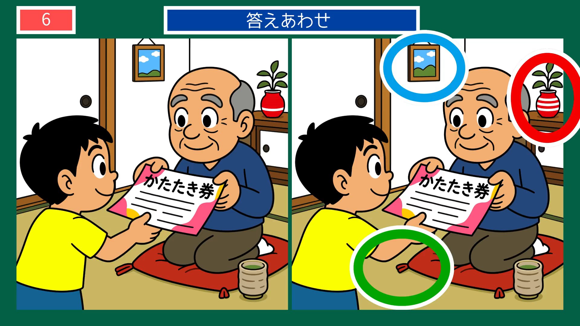 なつかしい日々の間違い探し 第6問 肩たたき券の答え