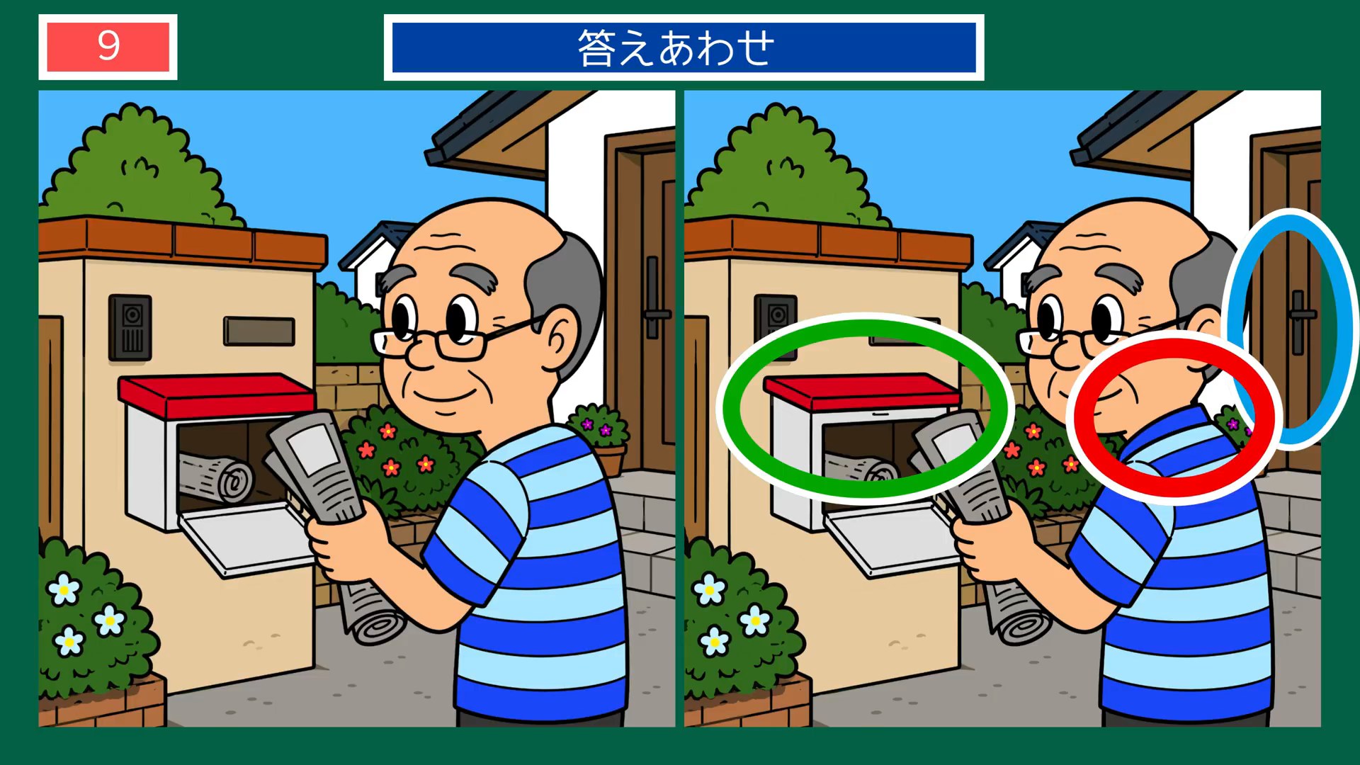 なつかしい日々の間違い探し 第9問 郵便受けと朝刊の答え