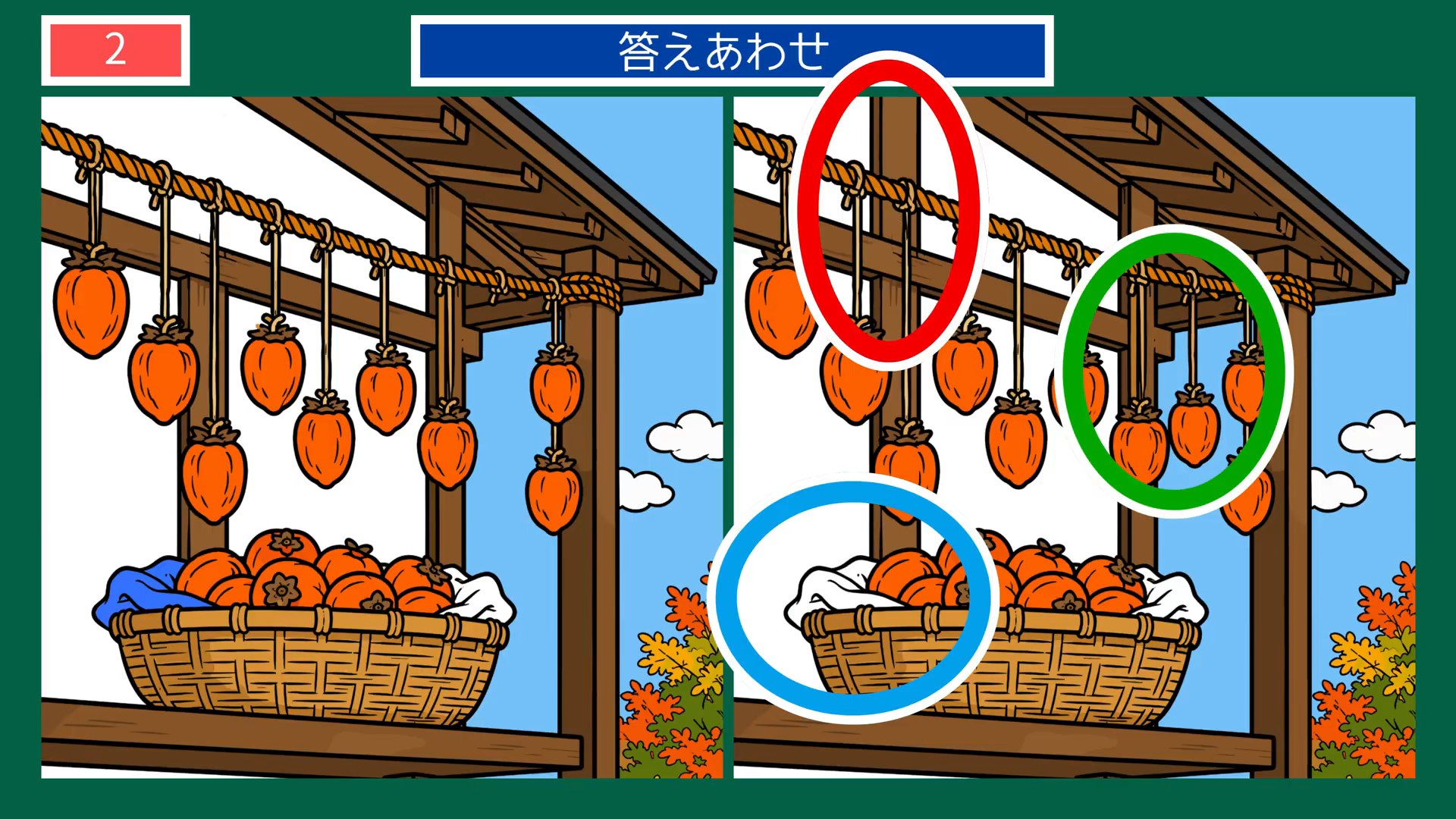 なつかしい日々の間違い探し 第2問 軒先の干し柿の答え