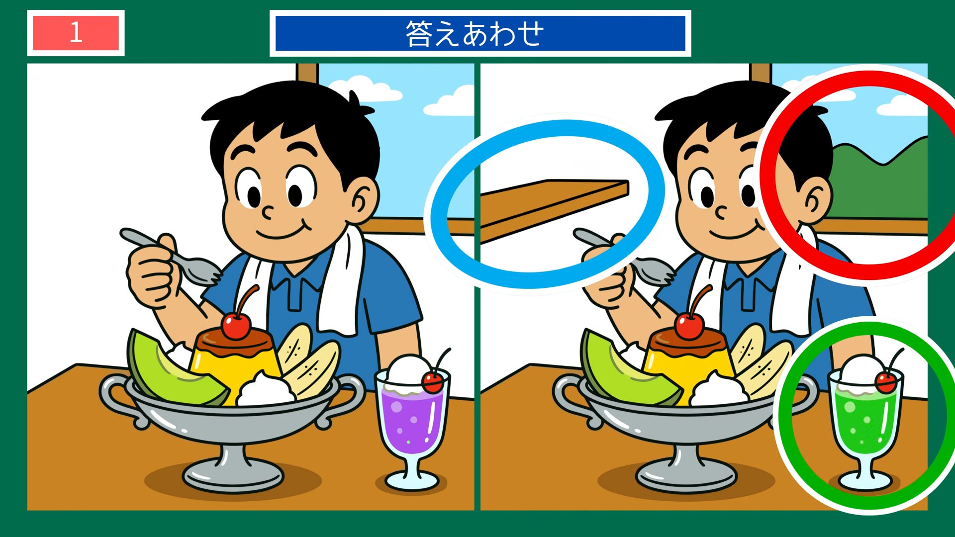 懐かしい夏の一日の間違い探し 第1問 喫茶店のプリンアラモードの答え