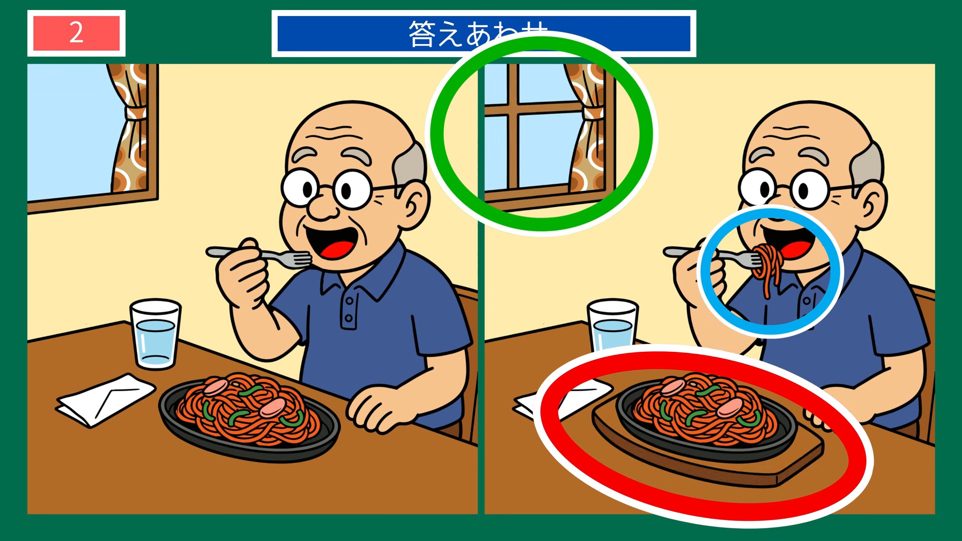 懐かしい夏の一日の間違い探し 第2問 鉄板のナポリタンの答え