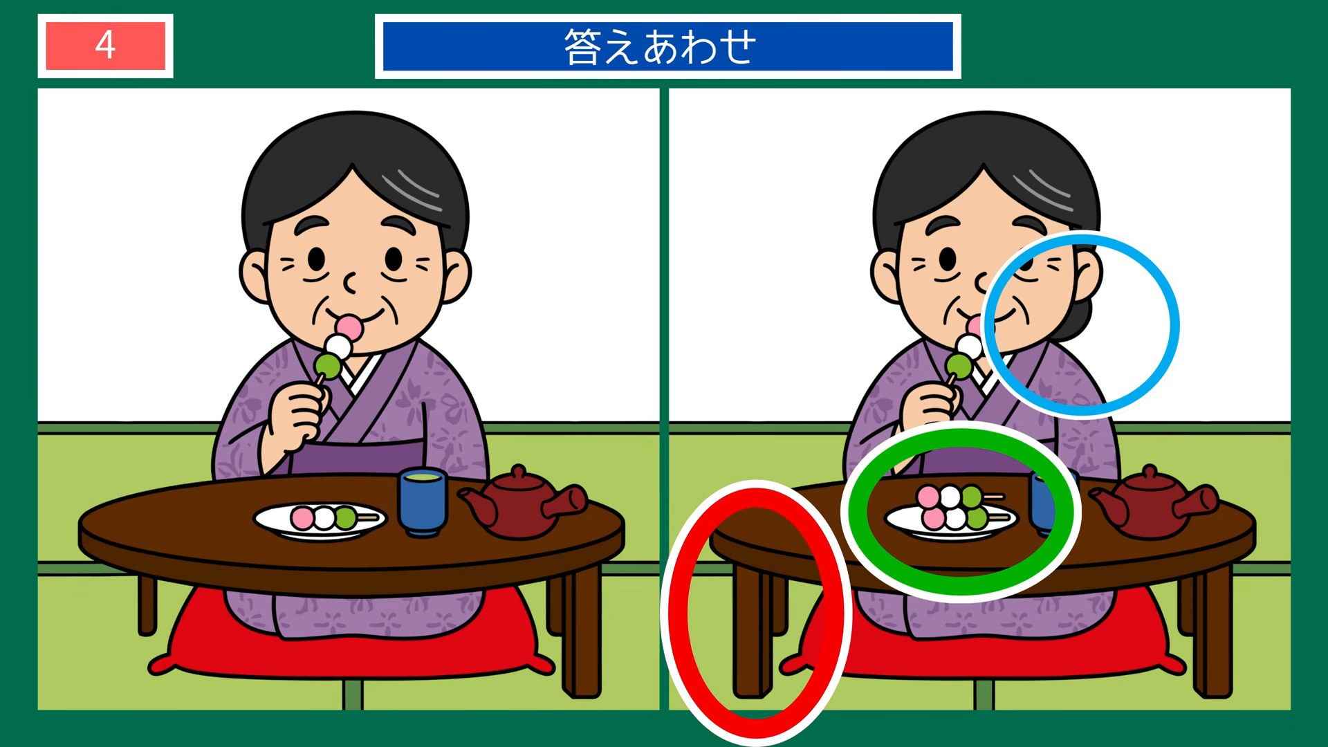 懐かしい夏の一日の間違い探し 第4問 三色団子とお茶の答え