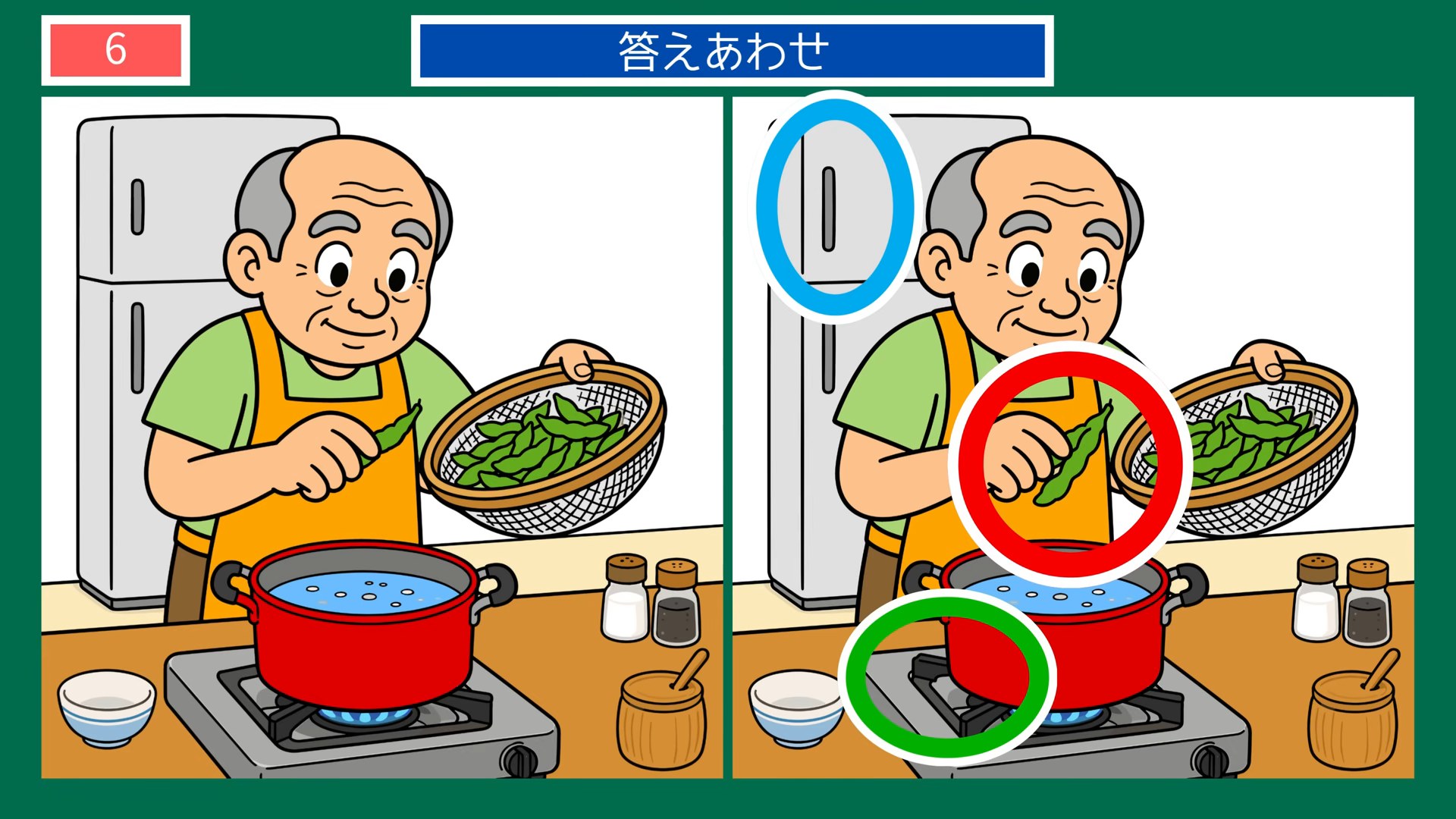 懐かしい夏の暮らしの間違い探し 第6問 枝豆をゆでるの答え