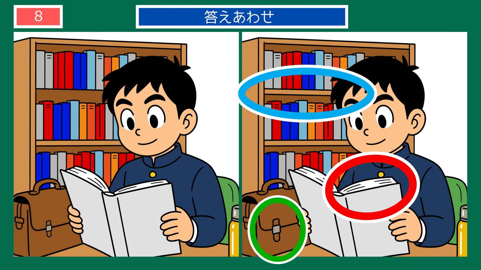 懐かしい夏の暮らしの間違い探し 第8問 本棚の前で読書の答え