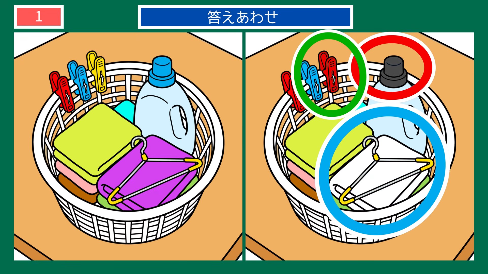 懐かしい夏の暮らしの間違い探し 第1問 洗濯かごの支度の答え