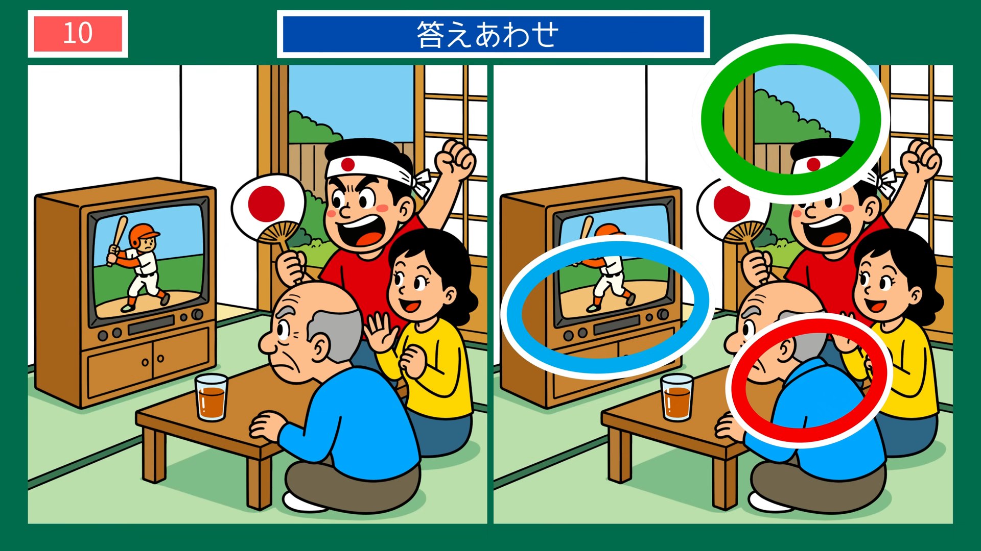 懐かしい夏の暮らしの間違い探し 第10問 テレビで野球観戦の答え