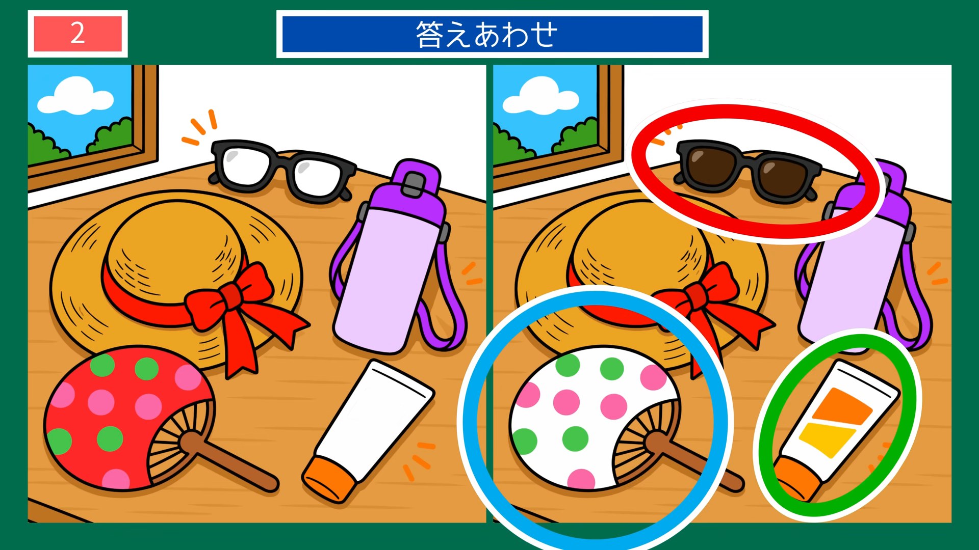 懐かしい夏の暮らしの間違い探し 第2問 夏のおでかけ支度の答え