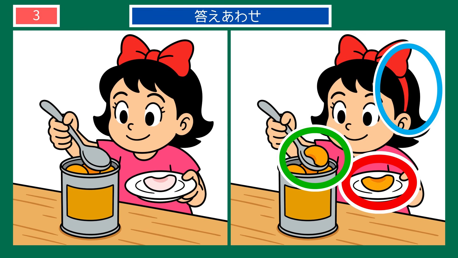 懐かしい夏の暮らしの間違い探し 第3問 みかんの缶詰の答え