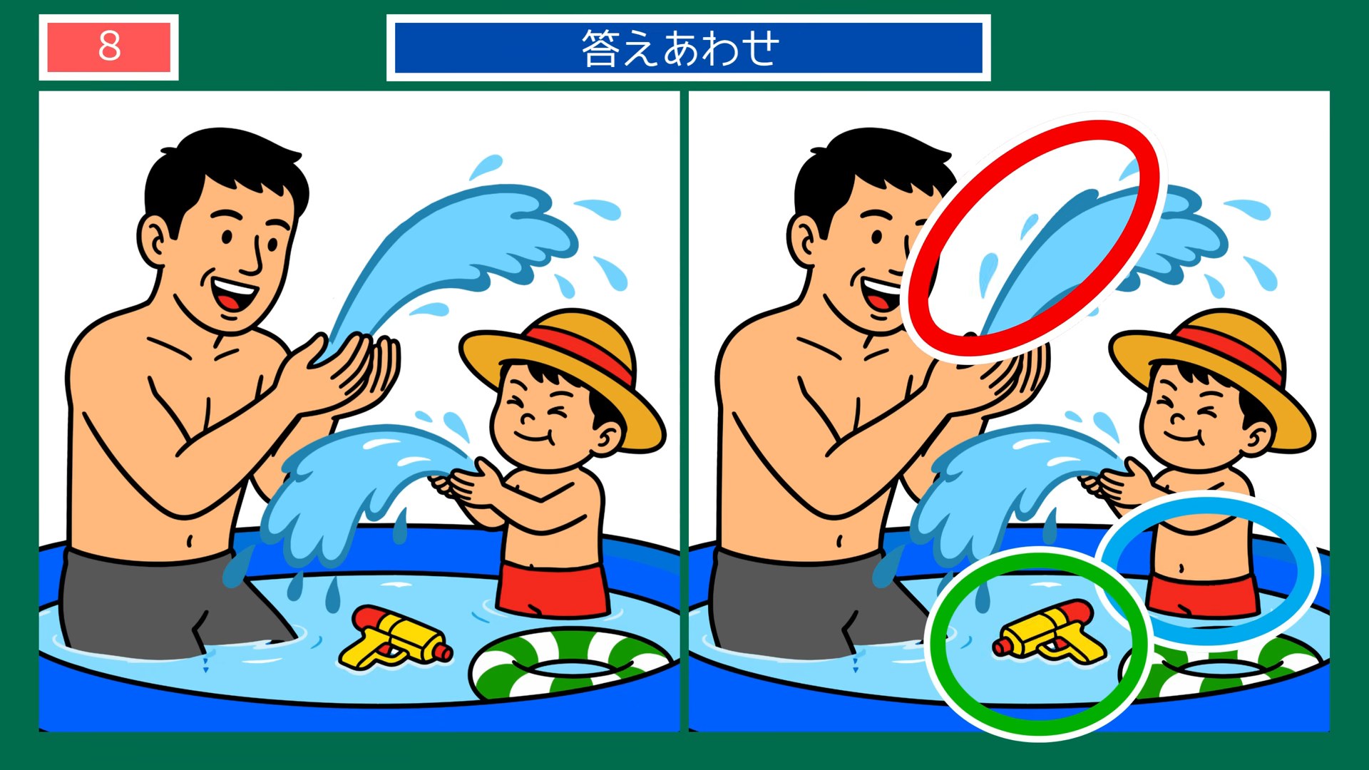 熱中症予防の間違い探し 第8問 水遊びの午後の答え