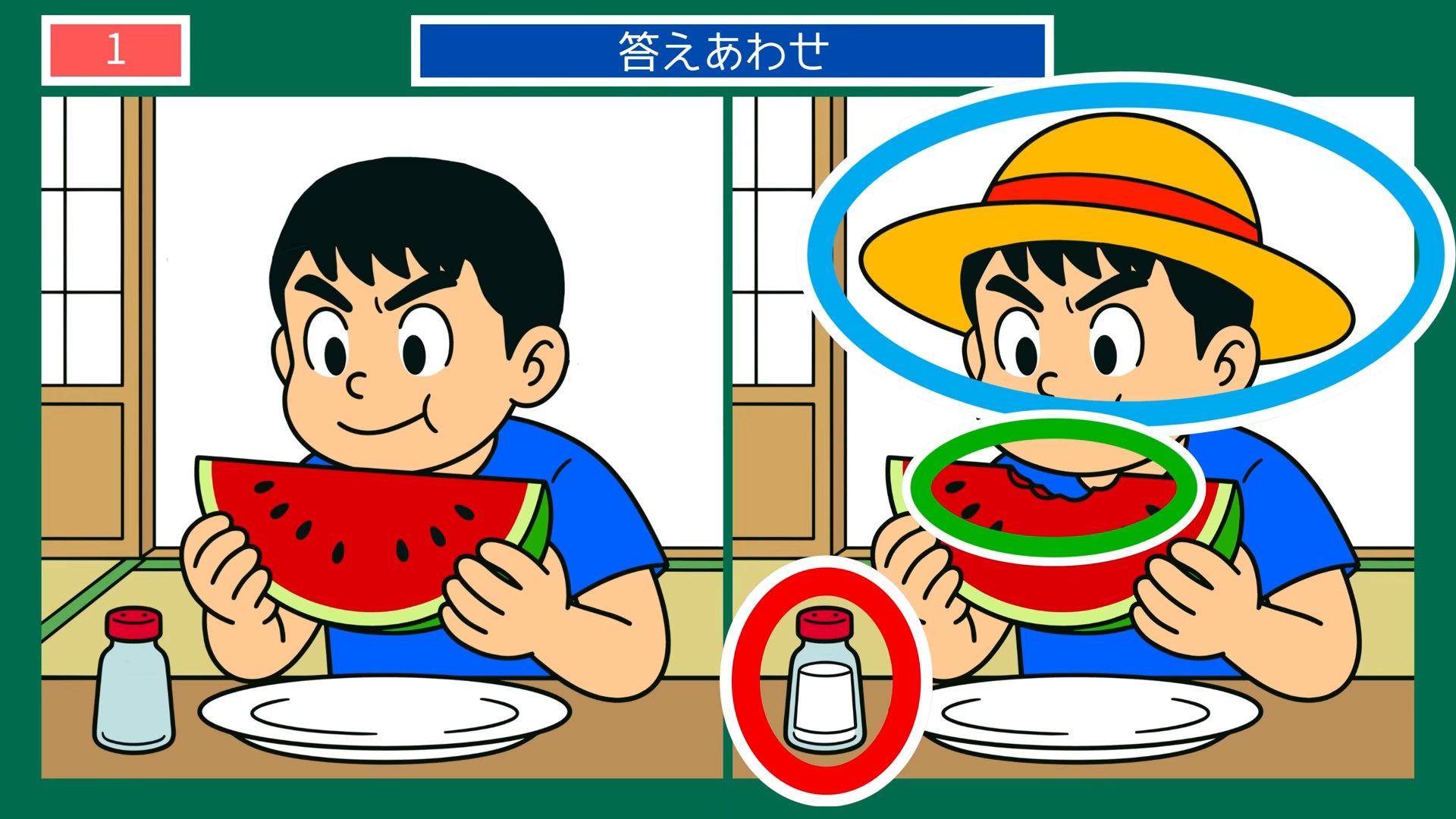 熱中症予防の間違い探し 第1問 すいかと塩の答え