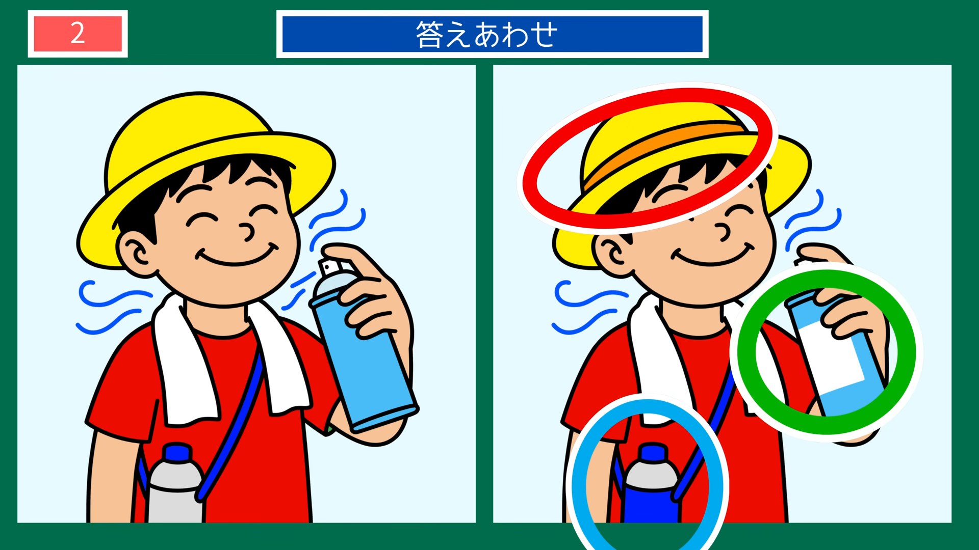 熱中症予防の間違い探し 第2問 冷却スプレーの答え