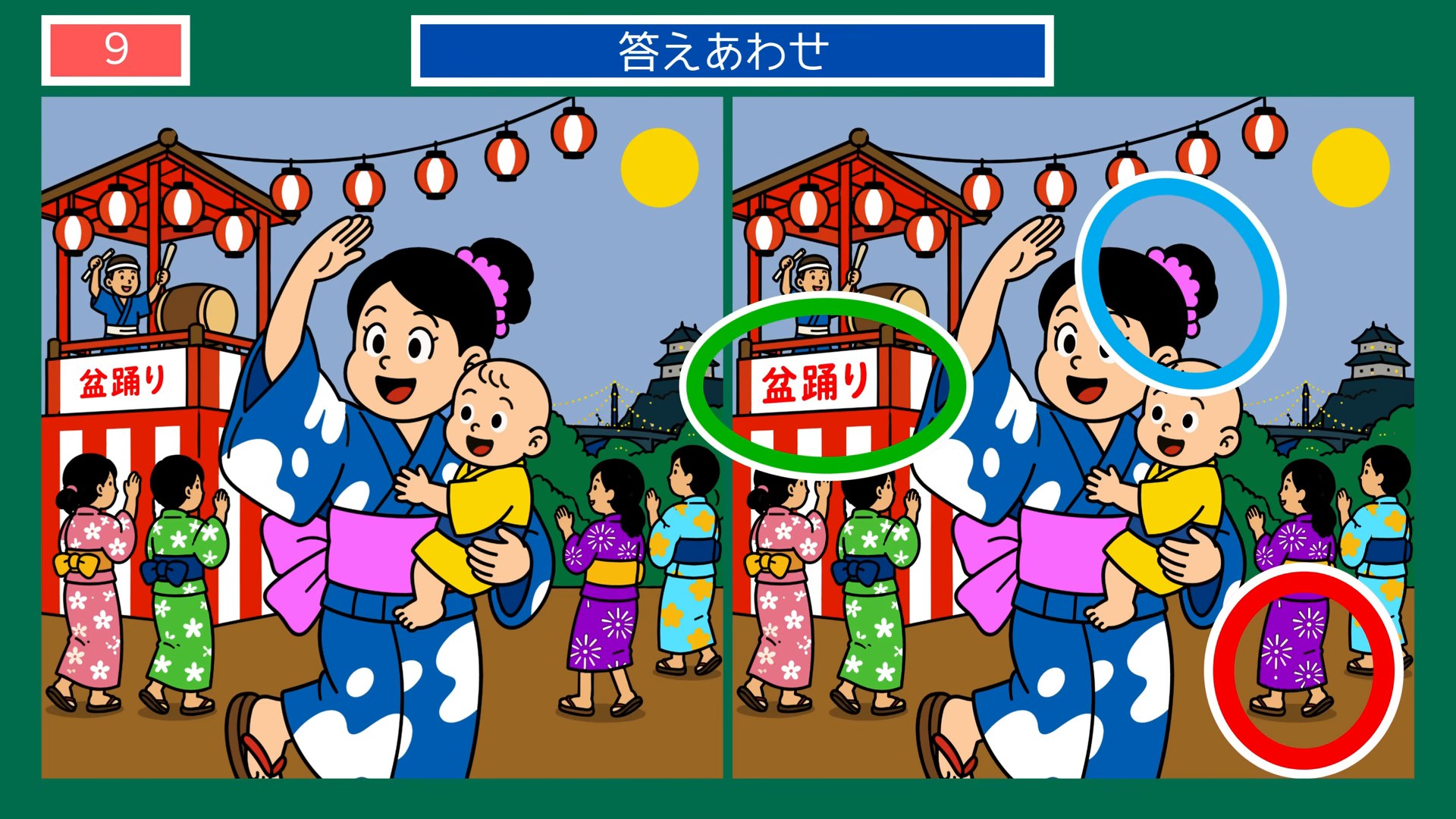 新潟県の間違い探し 第9問 盆踊りの夜の答え