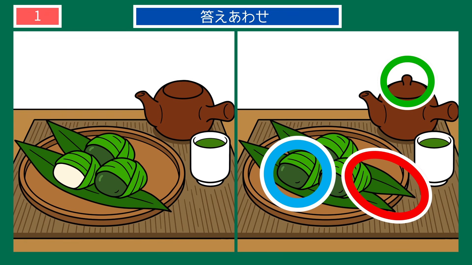 新潟県の間違い探し 第1問 笹団子の答え