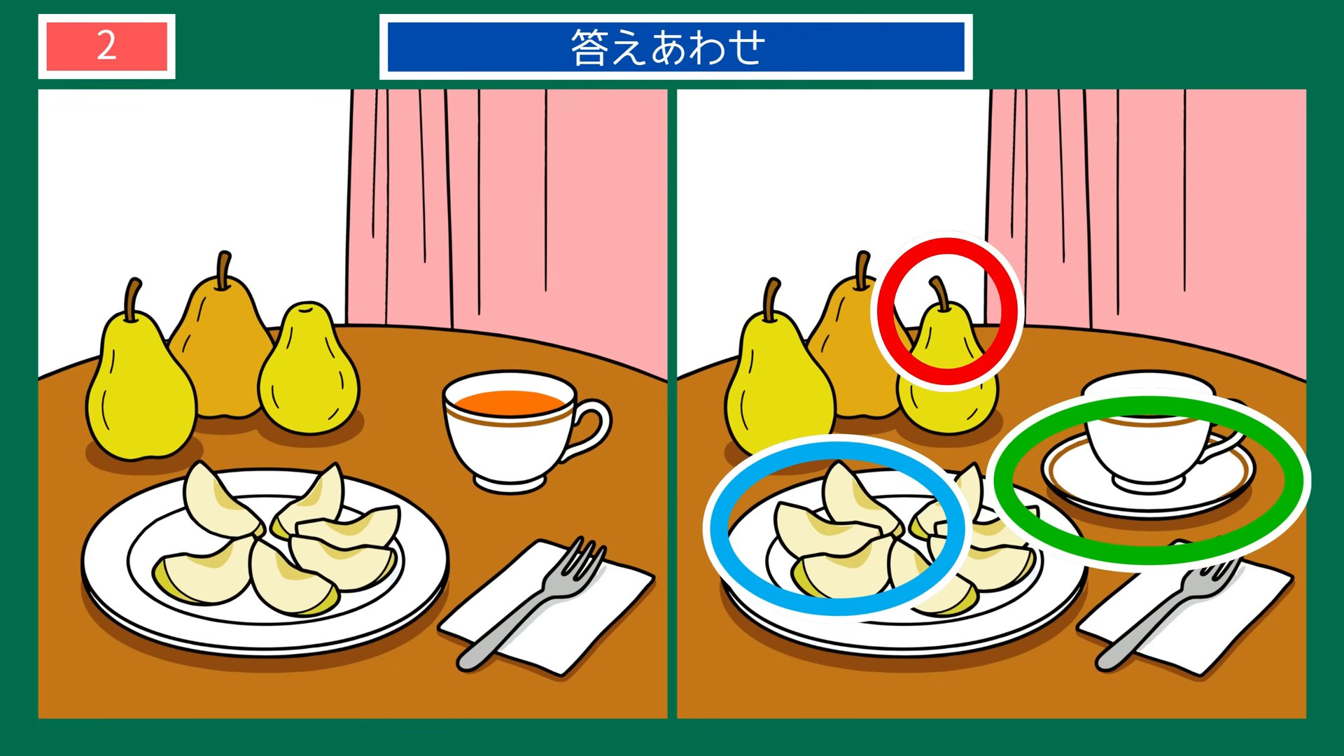 新潟県の間違い探し 第2問 洋なしのある食卓の答え