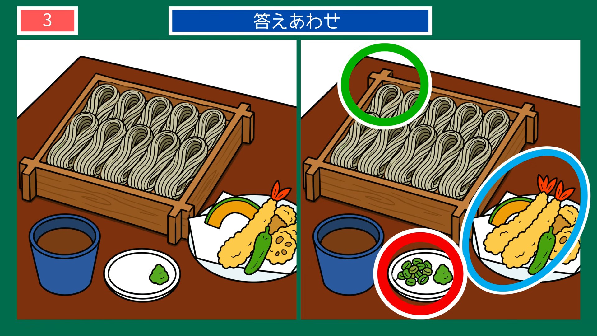 新潟県の間違い探し 第3問 へぎそばの答え