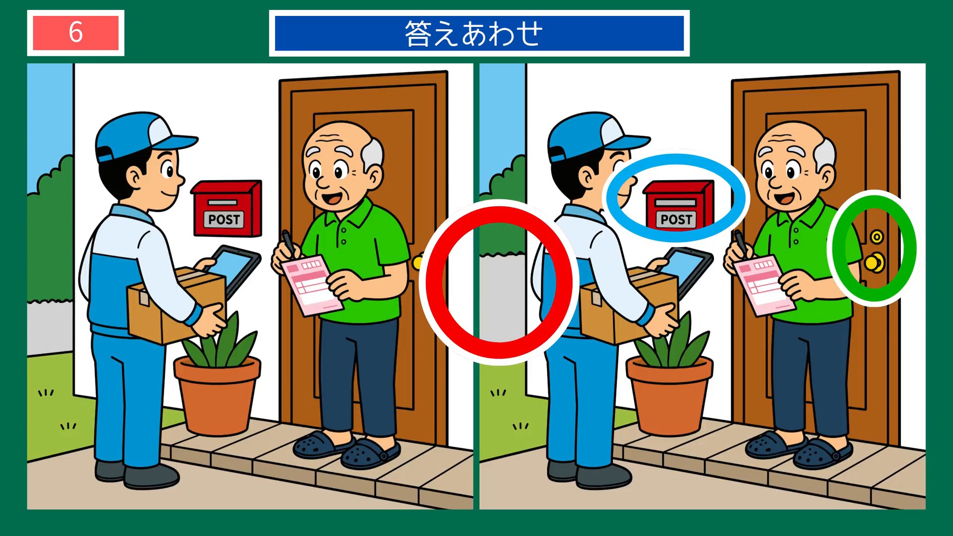 にっぽんの暮らしめぐりの間違い探し 第6問 郵便屋さんの答え