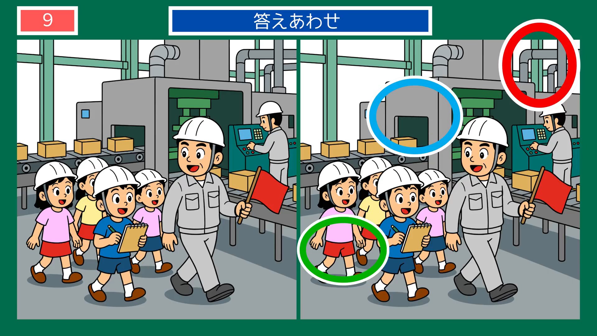にっぽんの暮らしめぐりの間違い探し 第8問 工場見学の答え