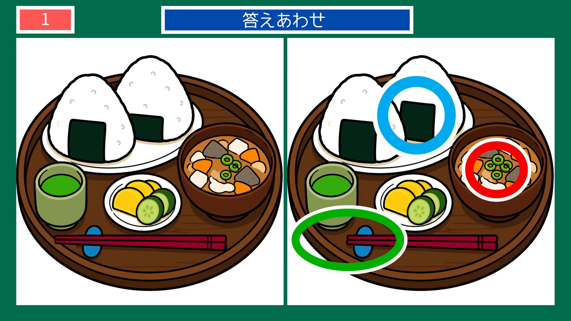 にっぽんの暮らしめぐりの間違い探し 第1問 おにぎりの昼ごはんの答え