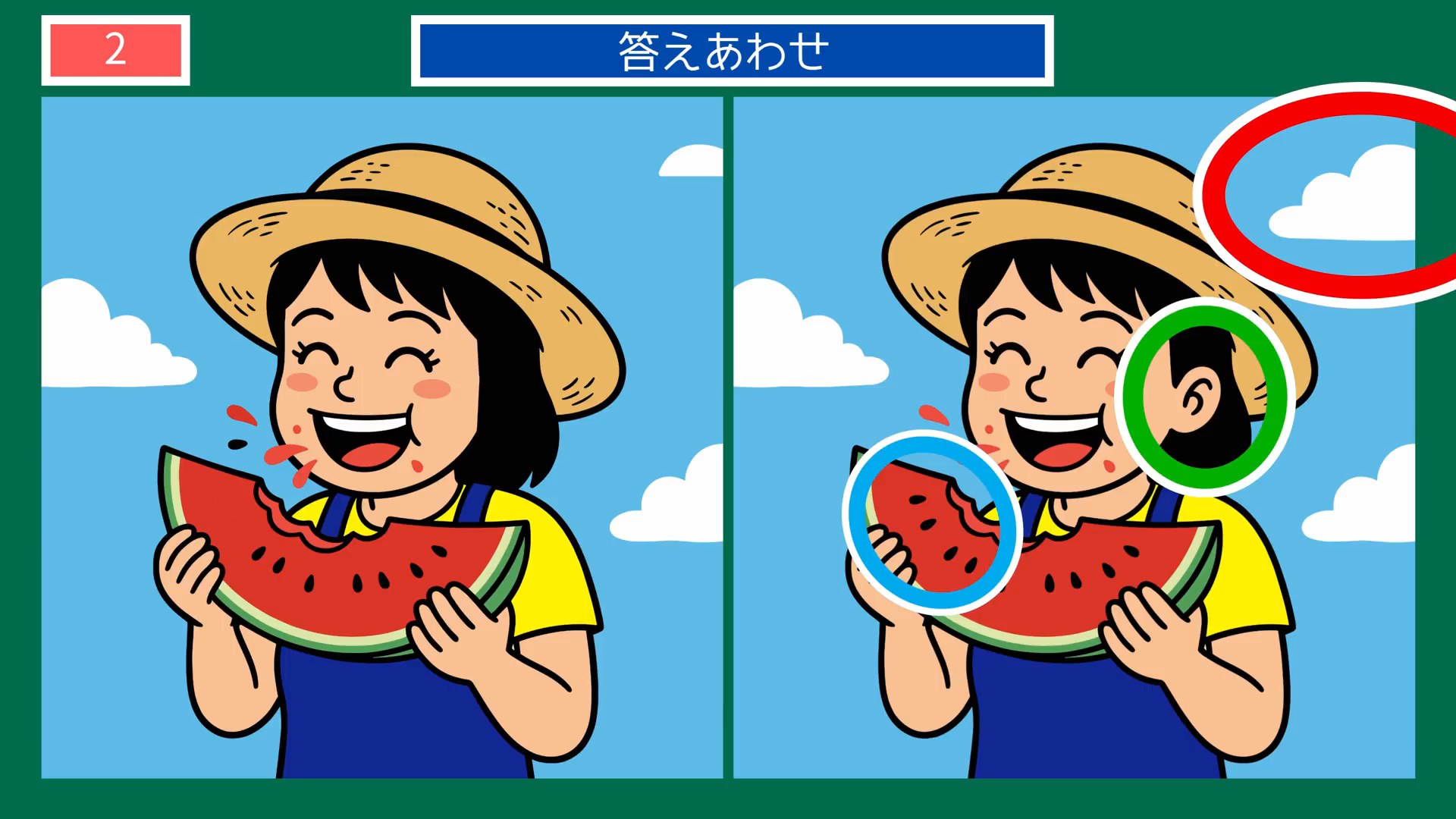 にっぽんの暮らしめぐりの間違い探し 第2問 すいかにかぶりつくの答え