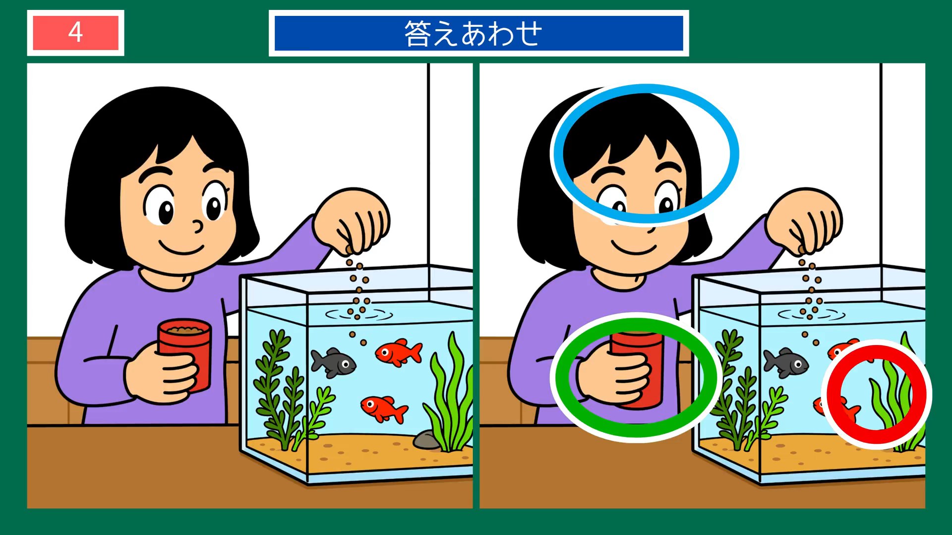 にっぽんの暮らしめぐりの間違い探し 第4問 金魚の水そうの答え