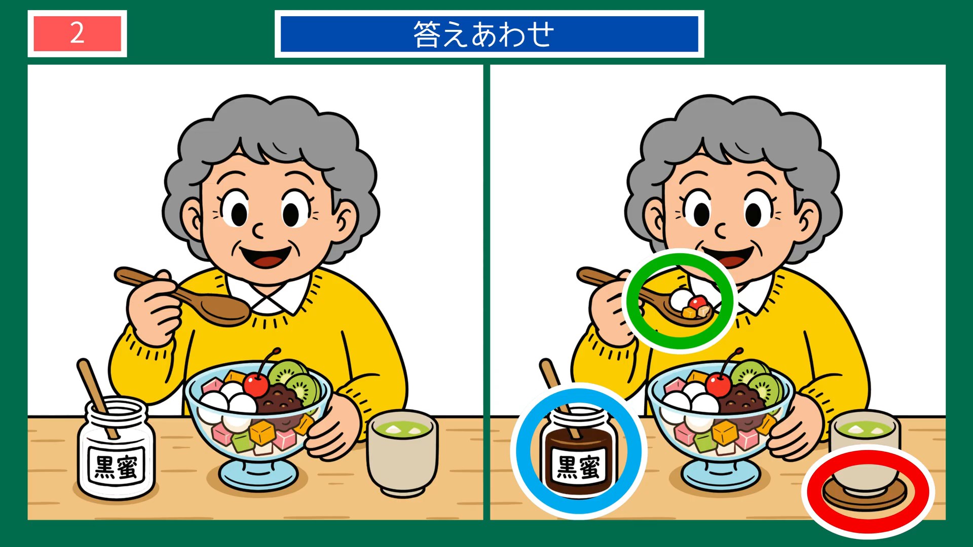 のんびり過ごす一日の間違い探し 第2問 あんみつの午後の答え