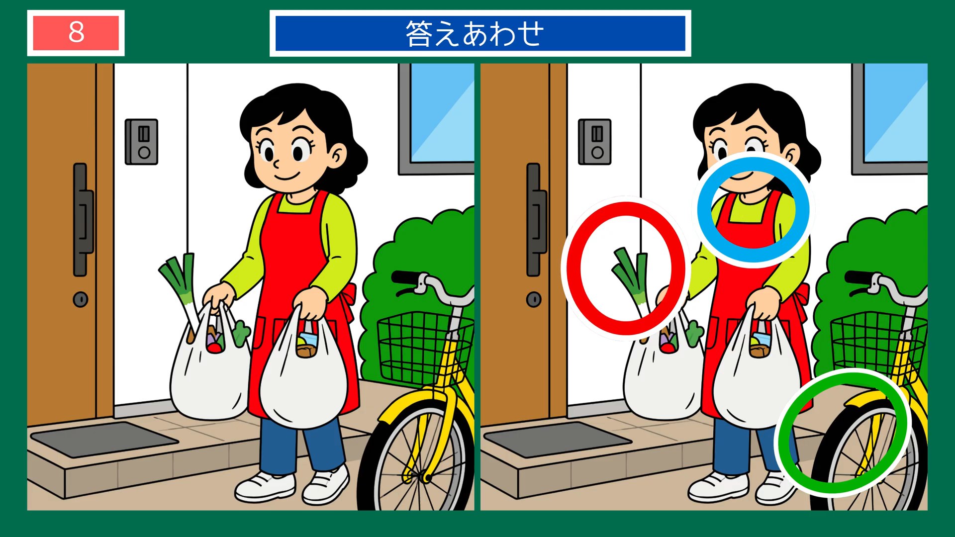 おいしい毎日の間違い探し 第8問 買い物帰りの答え